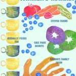 Infographic: Farmer's Market by Hattie Grimm