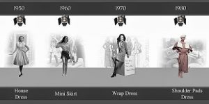 Evolution of Dress Thumbnail Image