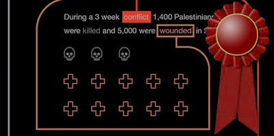 Scary Category Information Graphic Thumbnail Image