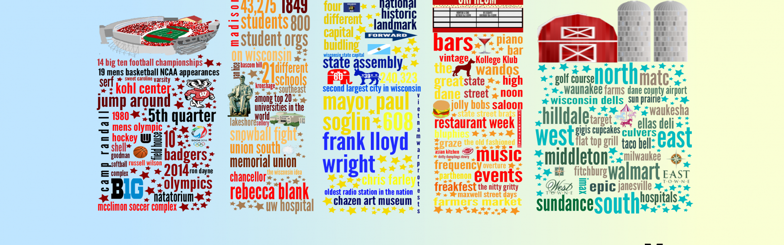 Infographic/Poster: Student Perspective on Madison WI by Bianca Miceli