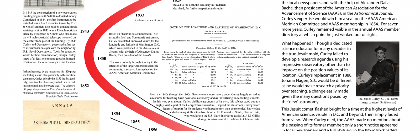 A research poster featuring a large red arc