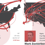 Architects of the Apocalypse: Mapping One Year of Billionaire Private Jet Flights by Luke Chamberlain