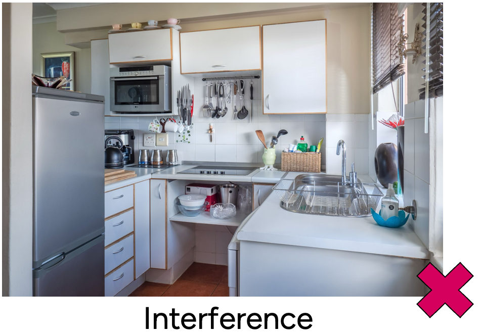 Photo of a kitchen with the label "interference" and a pink "X" in the corner